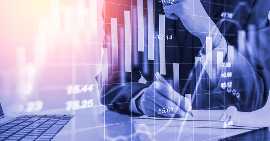 Stop Loss