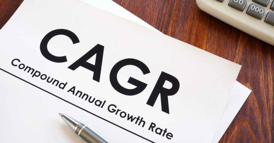 cagr