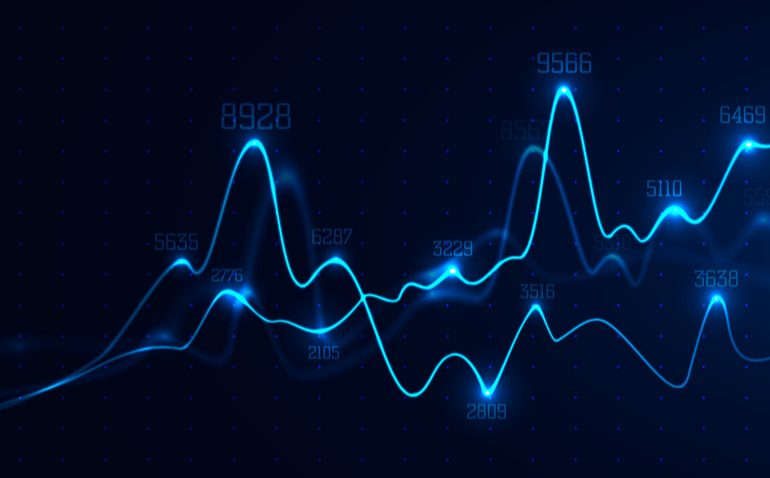 chart trading