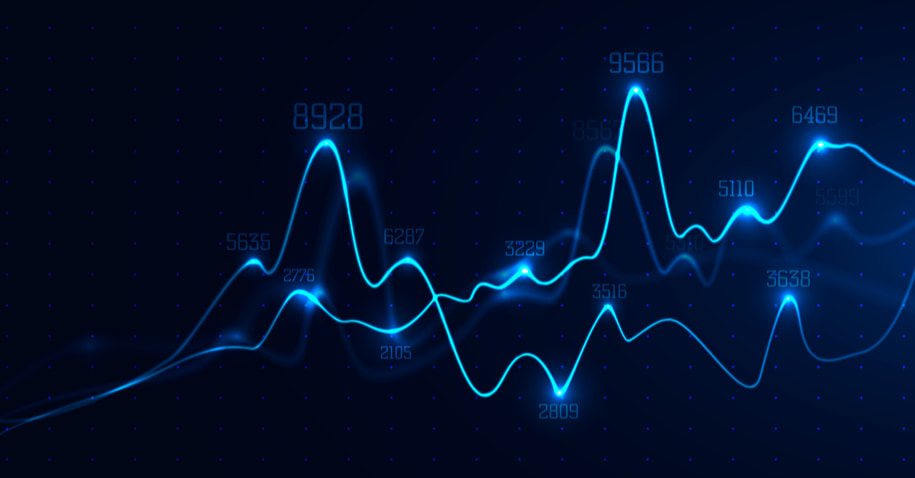 chart trading