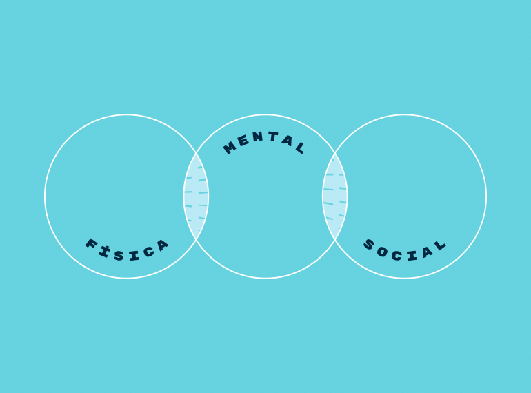 saude-fisica-mental-social